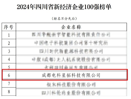 电科优游UB8荣膺“2024年四川省新经济企业”100强榜单.jpg